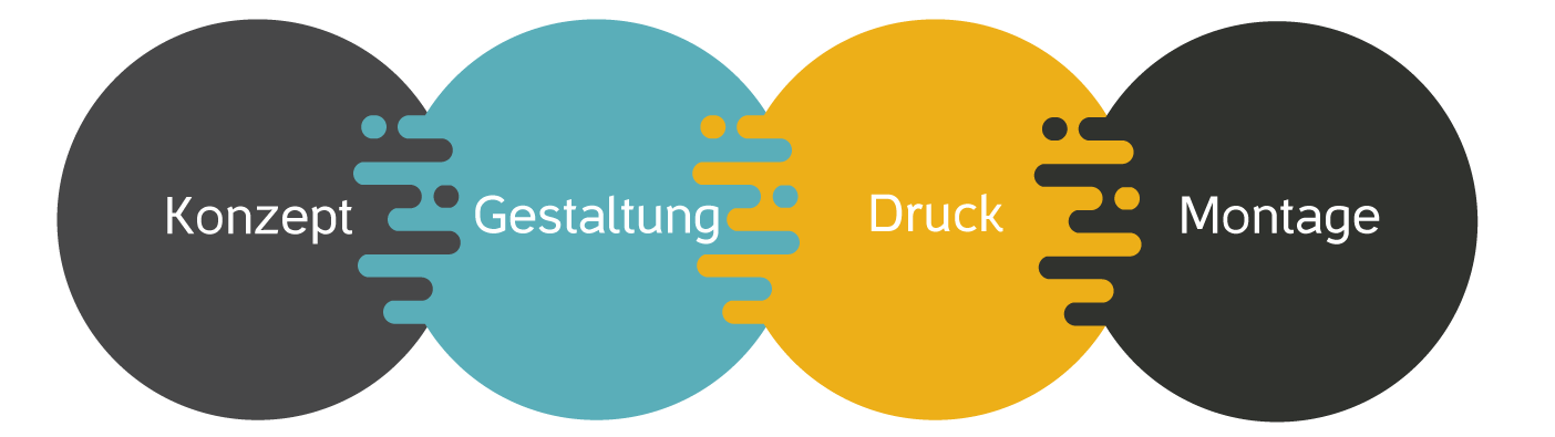 4_punkte